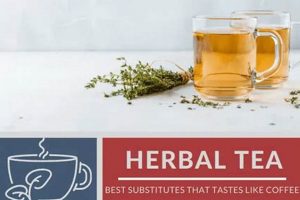 Discover Herbal Tea That Tastes Like Coffee (Seriously!) | The Ultimate Herbal Remedies Guide: Natural Healing for a Healthier Life
