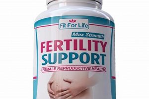 Boost Fertility Naturally: Herbal Medication Guide | The Ultimate Herbal Remedies Guide: Natural Healing for a Healthier Life