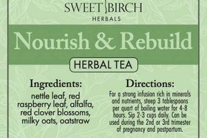 Natural Sweet Birch Herbals: Uses & Benefits | The Ultimate Herbal Remedies Guide: Natural Healing for a Healthier Life
