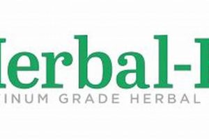 Profitable Herbal Biz: Start Your Herbal Business Now | The Ultimate Herbal Remedies Guide: Natural Healing for a Healthier Life