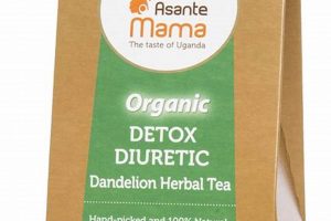 Natural Relief: Best Herbal Diuretic Tea Blends Today | The Ultimate Herbal Remedies Guide: Natural Healing for a Healthier Life
