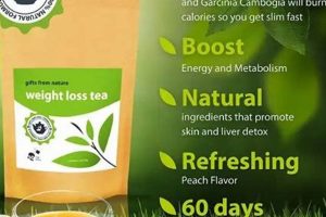 Discover The Best Herbal Weight Loss* Today! The Ultimate Herbal Remedies Guide: Natural Healing for a Healthier Life Discover The Best Herbal Weight Loss* Today! | The Ultimate Herbal Remedies Guide: Natural Healing for a Healthier Life