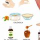 Natural Cellulitis Herbal Cure: Relief &amp; Remedies | The Ultimate Herbal Remedies Guide: Natural Healing for a Healthier Life