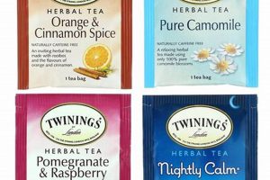 Best Twinings Herbal Teas: Flavors & Benefits The Ultimate Herbal Remedies Guide: Natural Healing for a Healthier Life Best Twinings Herbal Teas: Flavors & Benefits | The Ultimate Herbal Remedies Guide: Natural Healing for a Healthier Life