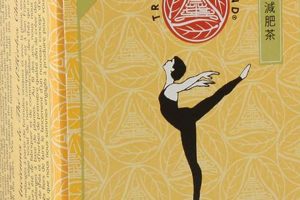 The Best Slimming Special Herbal Tea for Weight Loss (Guide) The Ultimate Herbal Remedies Guide: Natural Healing for a Healthier Life The Best Slimming Special Herbal Tea for Weight Loss (Guide) | The Ultimate Herbal Remedies Guide: Natural Healing for a Healthier Life