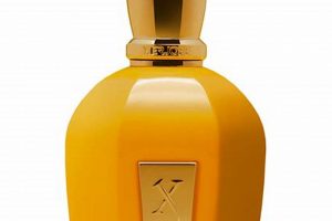 Xerjoff Herbal Gold: A Luxurious Scent Experience | The Ultimate Herbal Remedies Guide: Natural Healing for a Healthier Life