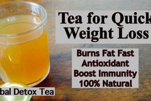 Naturally Lose Weight with Herbal Tea: Your Guide! | The Ultimate Herbal Remedies Guide: Natural Healing for a Healthier Life