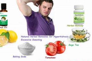 Natural Herbal Remedies for Hyperhidrosis Relief | The Ultimate Herbal Remedies Guide: Natural Healing for a Healthier Life