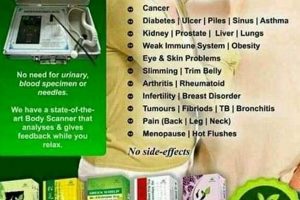 Best: International Herbal Product Reviews & Guide | The Ultimate Herbal Remedies Guide: Natural Healing for a Healthier Life