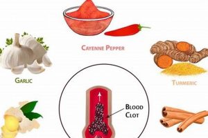 Natural Herbal Blood Thinner: Benefits & Risks | The Ultimate Herbal Remedies Guide: Natural Healing for a Healthier Life