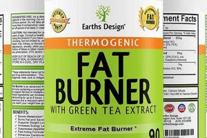 Best Herbal Fat Loss Supplements: Burn Fat Faster! | The Ultimate Herbal Remedies Guide: Natural Healing for a Healthier Life