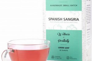 Discover Spanish Herbal Tea: Authentic Blends & Benefits | The Ultimate Herbal Remedies Guide: Natural Healing for a Healthier Life
