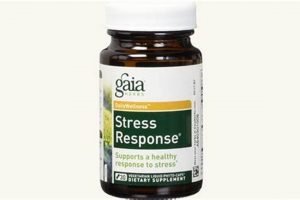 Top-Rated Herbal Supplement for Anxiety: Find Relief Now! | The Ultimate Herbal Remedies Guide: Natural Healing for a Healthier Life