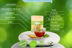 Buy Theptha Brand Herbal Tea: Natural & Delicious! | The Ultimate Herbal Remedies Guide: Natural Healing for a Healthier Life
