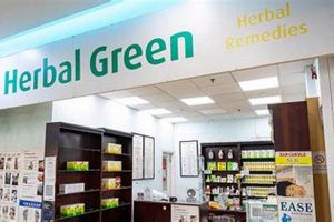Shop Safe: Top Online Herbal Stores Guide Today | The Ultimate Herbal Remedies Guide: Natural Healing for a Healthier Life