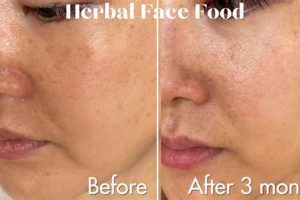 Natural Herbal Face Food: Your Skin's Best Diet | The Ultimate Herbal Remedies Guide: Natural Healing for a Healthier Life