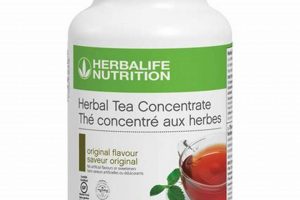 Boost Energy: Herbalife Herbal Tea Concentrate Mixes | The Ultimate Herbal Remedies Guide: Natural Healing for a Healthier Life