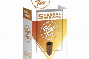 Herbal Bliss: High Tea Herbal Wraps at Home! | The Ultimate Herbal Remedies Guide: Natural Healing for a Healthier Life