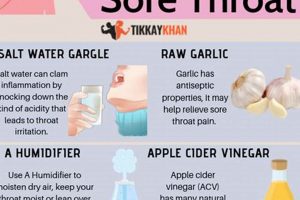 Natural Herbal Remedies for Sore Throat & Cough Today | The Ultimate Herbal Remedies Guide: Natural Healing for a Healthier Life