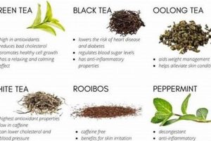 Natural Herbal Remedies for Tachycardia Relief | The Ultimate Herbal Remedies Guide: Natural Healing for a Healthier Life