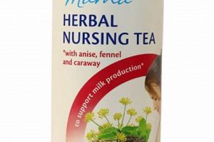 Best Herbal Nursing Tea: Mom & Baby Bliss | The Ultimate Herbal Remedies Guide: Natural Healing for a Healthier Life