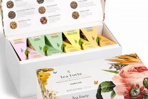 Best Tea Fort Herbal Tea: Benefits & Flavors Guide | The Ultimate Herbal Remedies Guide: Natural Healing for a Healthier Life