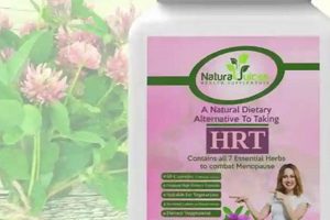 Natural Herbal HRT Alternatives: Relief & Risks | The Ultimate Herbal Remedies Guide: Natural Healing for a Healthier Life