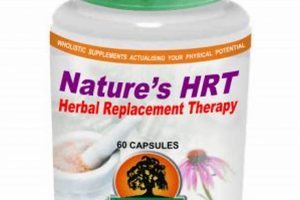 Natural HRT Herbal Supplements: Benefits & Risks | The Ultimate Herbal Remedies Guide: Natural Healing for a Healthier Life
