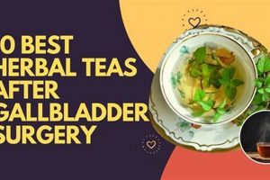 Best Herbal Teas for Gallbladder Support: Naturally! | The Ultimate Herbal Remedies Guide: Natural Healing for a Healthier Life