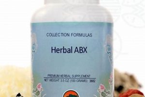 Natural Herbal ABX: Your Guide & Uses Today The Ultimate Herbal Remedies Guide: Natural Healing for a Healthier Life Natural Herbal ABX: Your Guide & Uses Today | The Ultimate Herbal Remedies Guide: Natural Healing for a Healthier Life