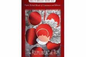 Best Holiday Herbal Tea Blends: Festive & Cozy | The Ultimate Herbal Remedies Guide: Natural Healing for a Healthier Life