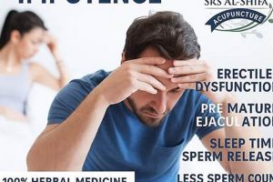 Natural Herbal Impotence Fix: Boost Power | The Ultimate Herbal Remedies Guide: Natural Healing for a Healthier Life