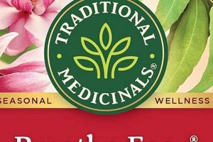 Best Herbal Tea for Bronchitis Relief: Brew Easy! | The Ultimate Herbal Remedies Guide: Natural Healing for a Healthier Life