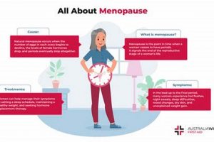 Natural Menopause Cures Herbal: Relief &amp; Herbs | The Ultimate Herbal Remedies Guide: Natural Healing for a Healthier Life