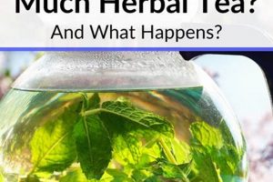 Herbal Tea Overload? Is Too Much Herbal Tea Bad For You? Tips | The Ultimate Herbal Remedies Guide: Natural Healing for a Healthier Life