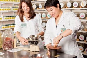 Your Austin Herbal Store: Natural Remedies & Wellness | The Ultimate Herbal Remedies Guide: Natural Healing for a Healthier Life