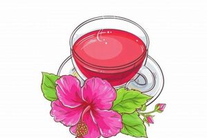 Best Herbal Teas for High Blood Pressure: Benefits & Risks | The Ultimate Herbal Remedies Guide: Natural Healing for a Healthier Life