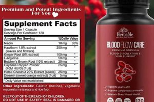 Boost Circulation: Herbal Supplements That Work! | The Ultimate Herbal Remedies Guide: Natural Healing for a Healthier Life