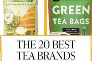 Best of the Best: Top Herbal Tea Brands Guide 2024 | The Ultimate Herbal Remedies Guide: Natural Healing for a Healthier Life