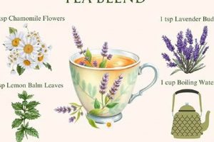 Calm Nerves: Best Herbal Tea for Nervous System Support | The Ultimate Herbal Remedies Guide: Natural Healing for a Healthier Life