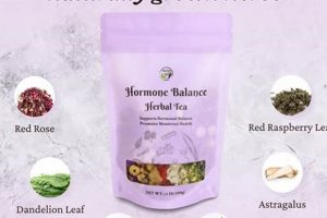 Natural Herbal Hormone Balance: Tips & Benefits | The Ultimate Herbal Remedies Guide: Natural Healing for a Healthier Life