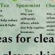 Best Herbal Tea for Acne Relief: Clear Skin Naturally | The Ultimate Herbal Remedies Guide: Natural Healing for a Healthier Life