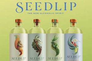 Best Non Alcoholic Herbal Spirits: Mixology Herbals | The Ultimate Herbal Remedies Guide: Natural Healing for a Healthier Life