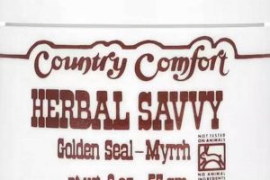 Unlocking Country Comfort Herbal Savvy: Your Guide | The Ultimate Herbal Remedies Guide: Natural Healing for a Healthier Life