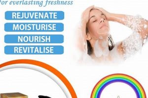 Natural Herbal Body Wash: Cleanse & Soothe Skin | The Ultimate Herbal Remedies Guide: Natural Healing for a Healthier Life