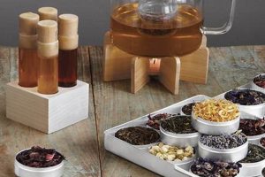 Best Herbal Tea Kit: Blends &amp; Brews for Wellness | The Ultimate Herbal Remedies Guide: Natural Healing for a Healthier Life