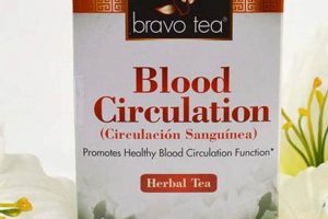Boost Blood Circulation with Herbal Tea Blends! | The Ultimate Herbal Remedies Guide: Natural Healing for a Healthier Life
