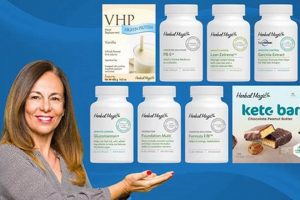 Top Herbal Supplements for Weight Loss: Your Guide | The Ultimate Herbal Remedies Guide: Natural Healing for a Healthier Life