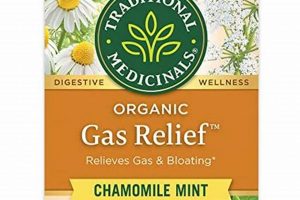 Best Herbal Tea for Gas Relief: Simple Gut Soother | The Ultimate Herbal Remedies Guide: Natural Healing for a Healthier Life