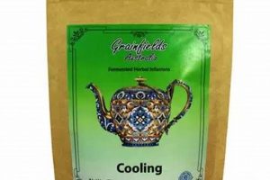Beat the Heat: Best Cooling Herbal Tea Recipes &amp; Benefits | The Ultimate Herbal Remedies Guide: Natural Healing for a Healthier Life